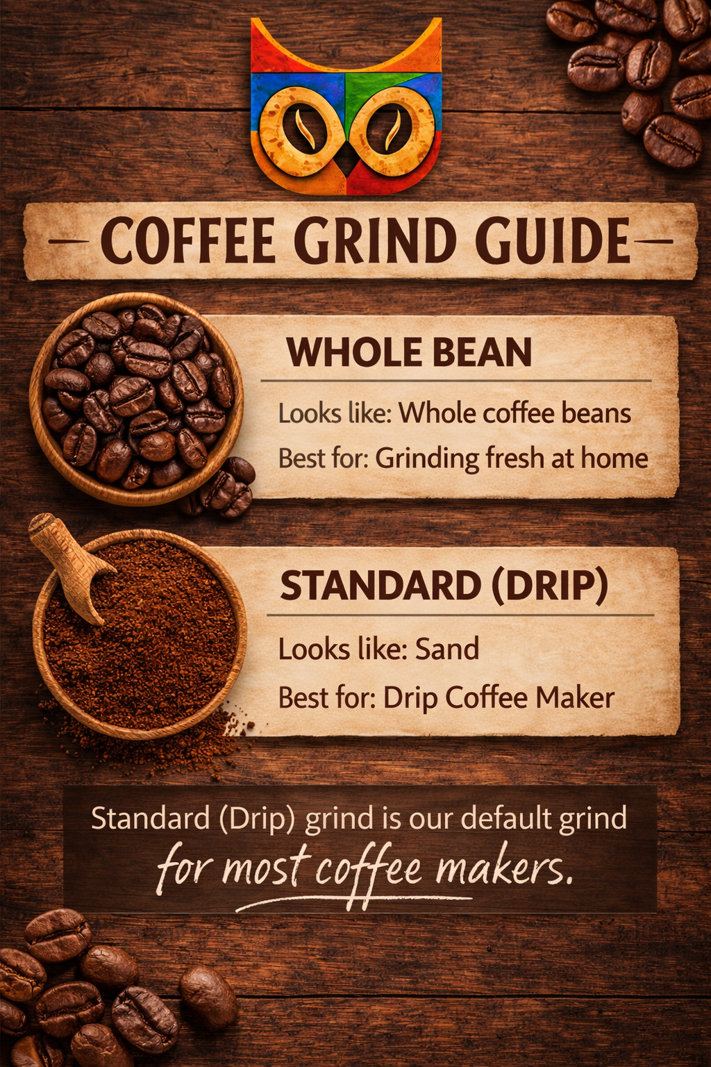 Colombian Single Origin